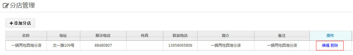 编辑删除分店